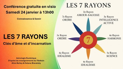 Astrologie Ésotérique D’après les enseignements du Tibétain Alice Bailey & Helena Blavatsky Conférence animée par Véronique Sorrentino, astrologue et psychothérapeute, proposée par Connaissance & Savoir. Ouverte à tous les passionnés d’astrologie ésotérique.